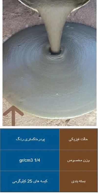 عکس ژیکاسل  13603