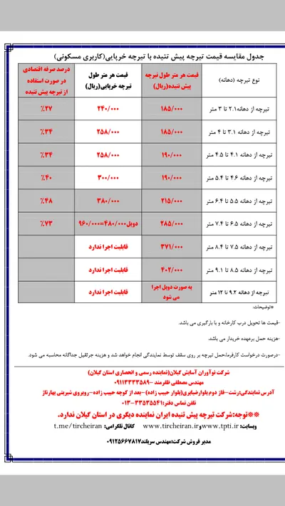عکس قیمت تیرچه پیش تنیده 15969