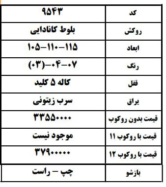 عکس مشخصات  17593