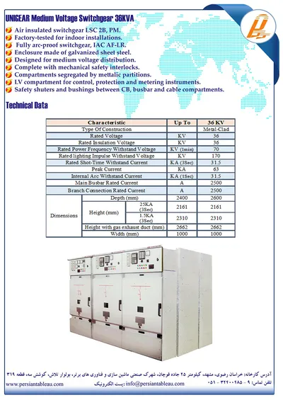 عکس تابلو یونیگیر 17983