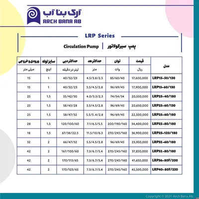 عکس لیست قیمت پمپ lrp لیو 21913
