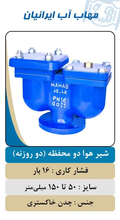 عکس شیرفشارشکن چدنی -مهاب پلیمر  22643