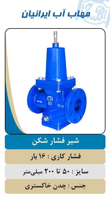 عکس شیر اتش نشانی دفنی 22807