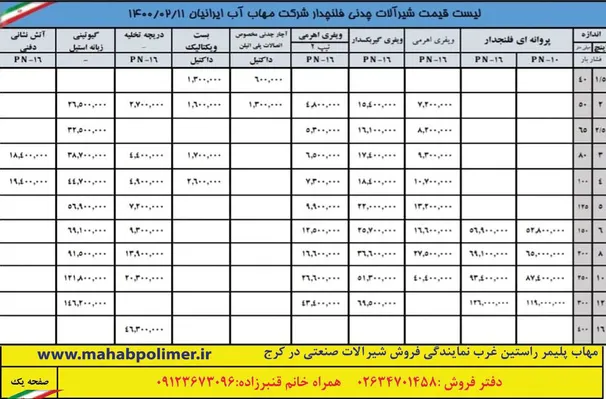 عکس لیست قیمت شیر صافی چدنی 23252