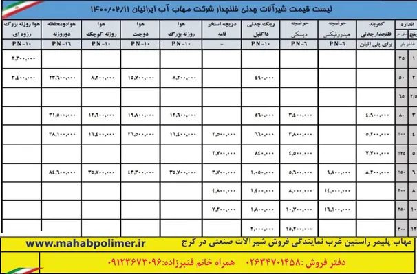 عکس لیست قیمت شیر صافی چدنی 23253