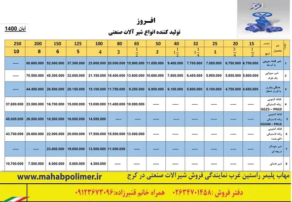 عکس لیست قیمت شیر صافی چدنی 23254