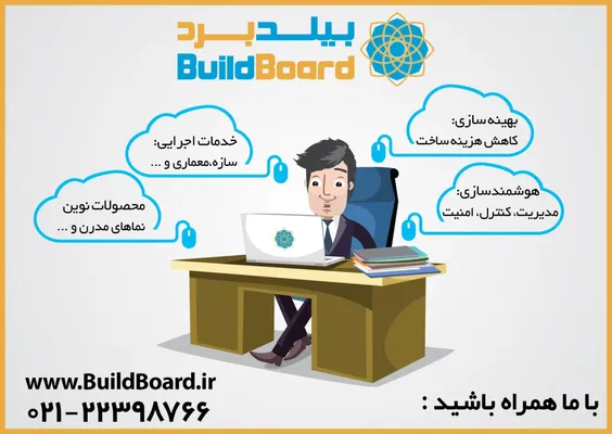 عکس خدمات و پشتیبانی تصویر شماره 1 3351