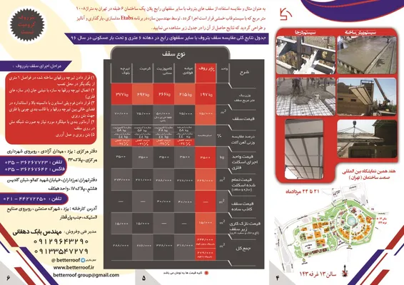 عکس بترروف سبک ترین سقف سازه ای, تصویر شماره 1 3930