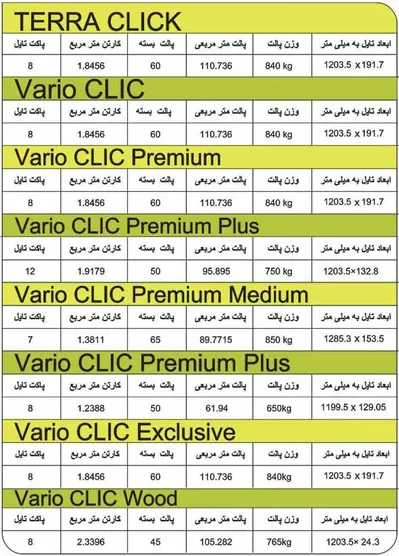 عکس شرکت باران تجارت نماینده ایلدیز ترکیه  وارد  کننده پارکتهای vario 41853