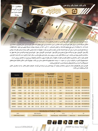 عکس سیستم گرمایشی منوپک تصویر شماره 4 592