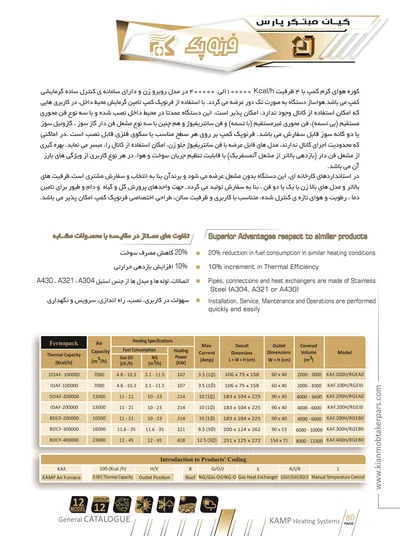 عکس سیستم گرمایشی منوپک تصویر شماره 5 593