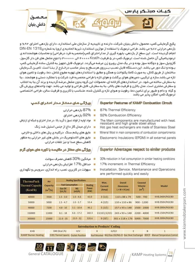 عکس سیستم گرمایشی منوپک تصویر شماره 6 594