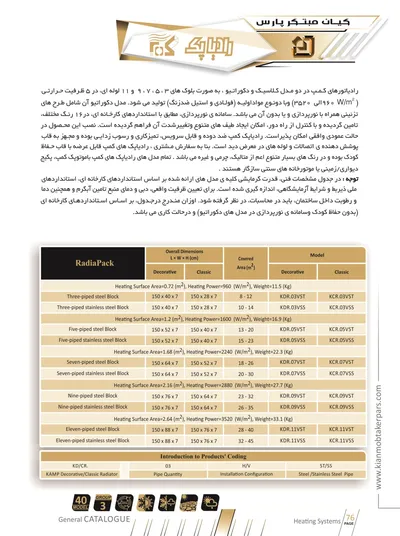 عکس سیستم گرمایشی منوپک تصویر شماره 7 595