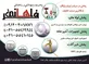عکس پخش لوازم بهداشتی و ساختمانی آگهی در شماره 338 10652