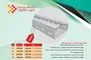 عکس لیست قیمت سینی کابل دانوب 20680
