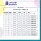 عکس لیست قیمت پمپ lrp لیو 21913
