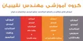 عکس آموزش ساخت استاندارد استخر 39666