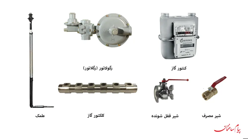 قطعات سیستم لوله کشی گاز خانگی