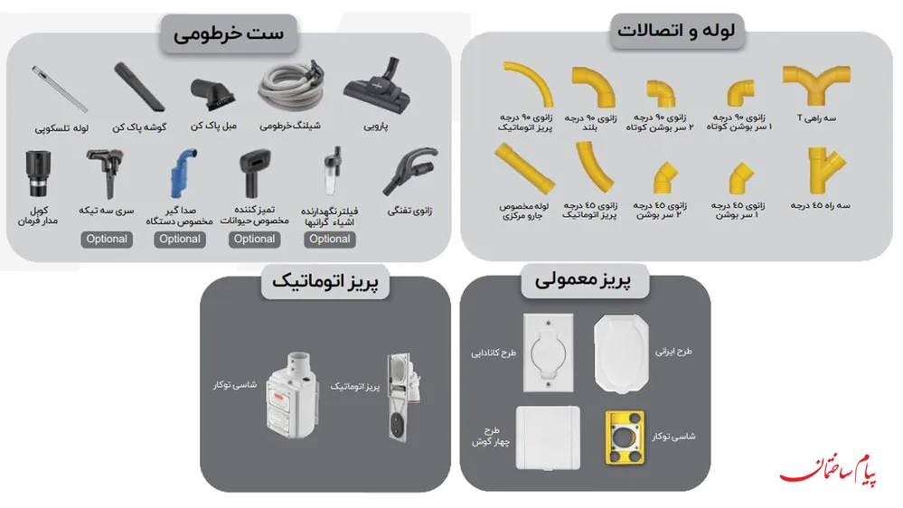 قطعات جارو برقی مرکزی