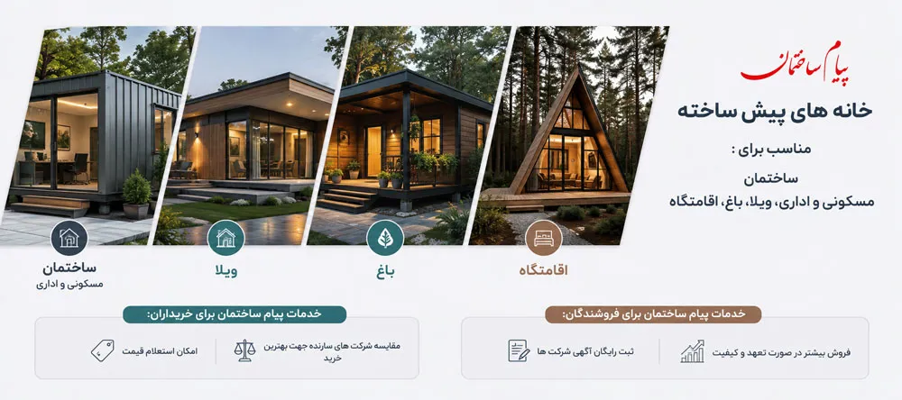 بازار خرید و فروش خانه پیش ساخته
