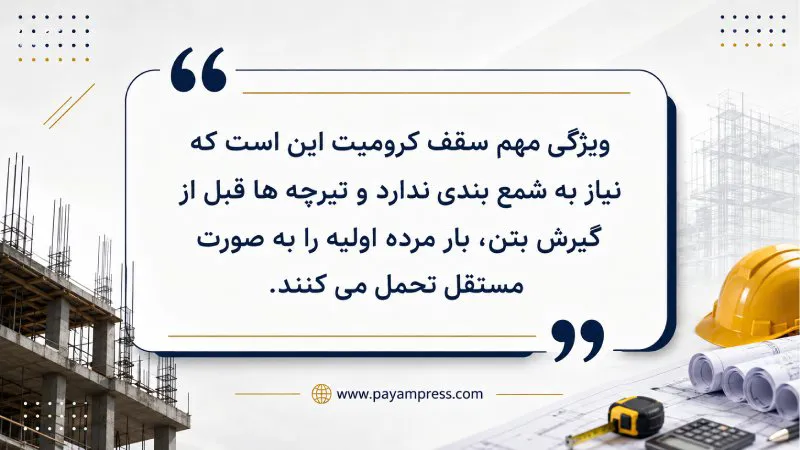 سقف کرومیت