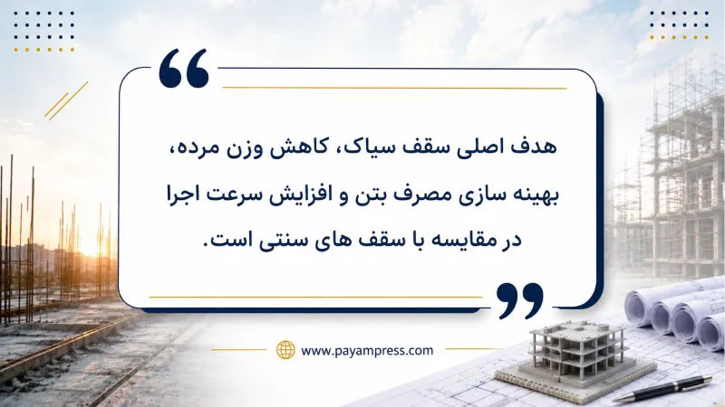 سقف سیاک