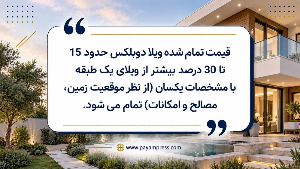 هزینه ساخت ویلا دوبلکس