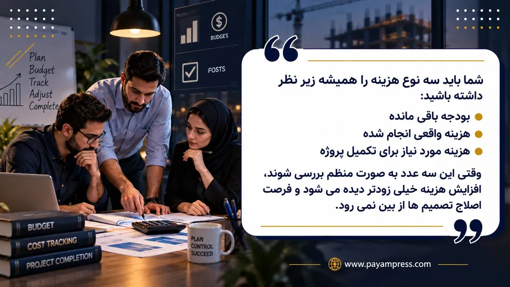 چطور یک پروژه ساختمانی را بدون ضرر مدیریت کنیم؟