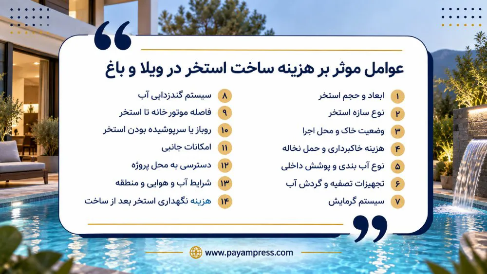 عوامل موثر بر هزینه ساخت استخر در ویلا و باغ
