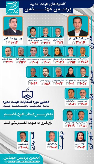 انتخابات نظام مهندسی 5