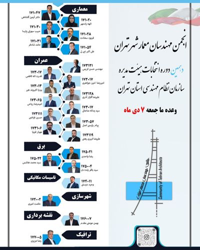 انتخابات نظام مهندسی 7