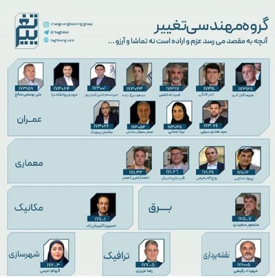 انتخابات نظام مهندسی 8