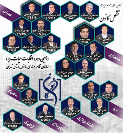 انتخابات نظام مهندسی 10