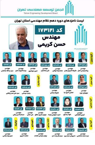انتخابات نظام مهندسی 11