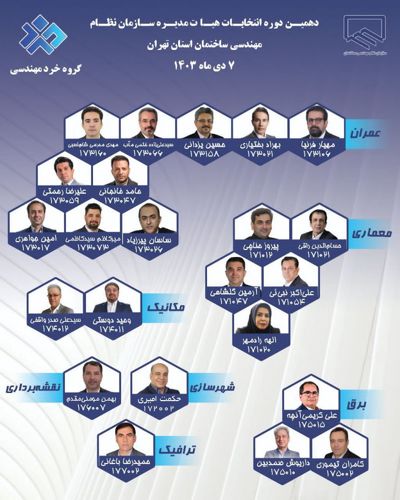 انتخابات نظام مهندسی 12